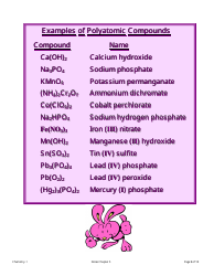 Chemistry Cheat Sheet - Binary Compounds Nomenclature, Page 9