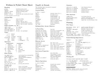Document preview: Python & Pylab Cheat Sheet