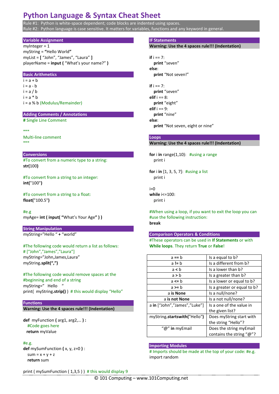 Python Language & Syntax Cheat Sheet Preview