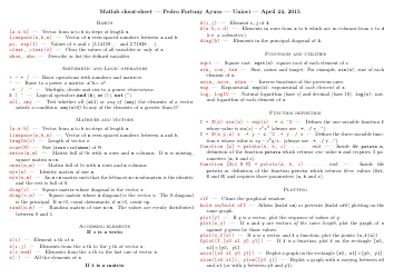 Document preview: Matlab Cheat Sheet - Pedro Fortuny Ayuso
