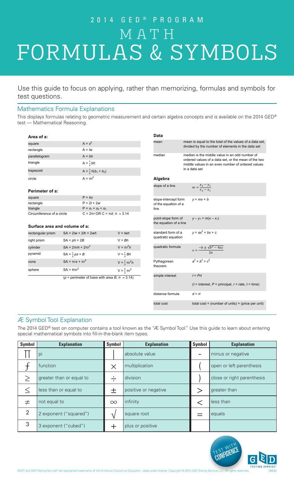 Ged Program Math Formulas & Symbols Sheet Preview Image