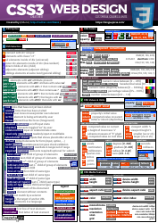 Document preview: Css3 Cheat Sheet