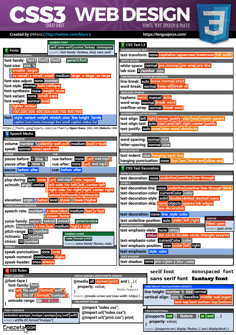 Css3 Cheat Sheet Download Printable PDF | Templateroller