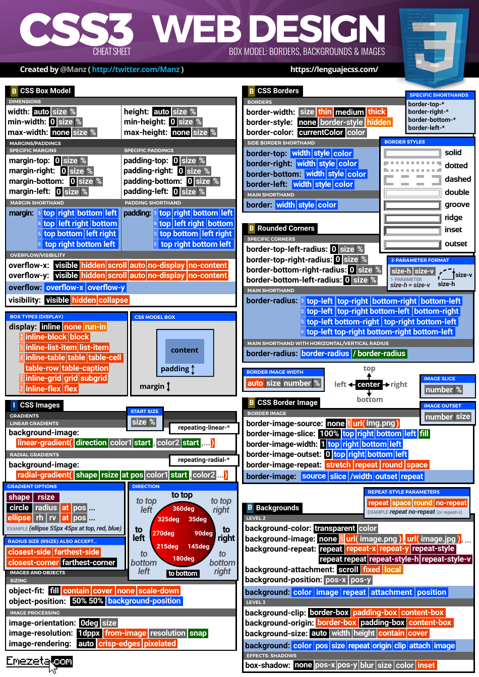 Css3 Cheat Sheet Download Printable PDF | Templateroller