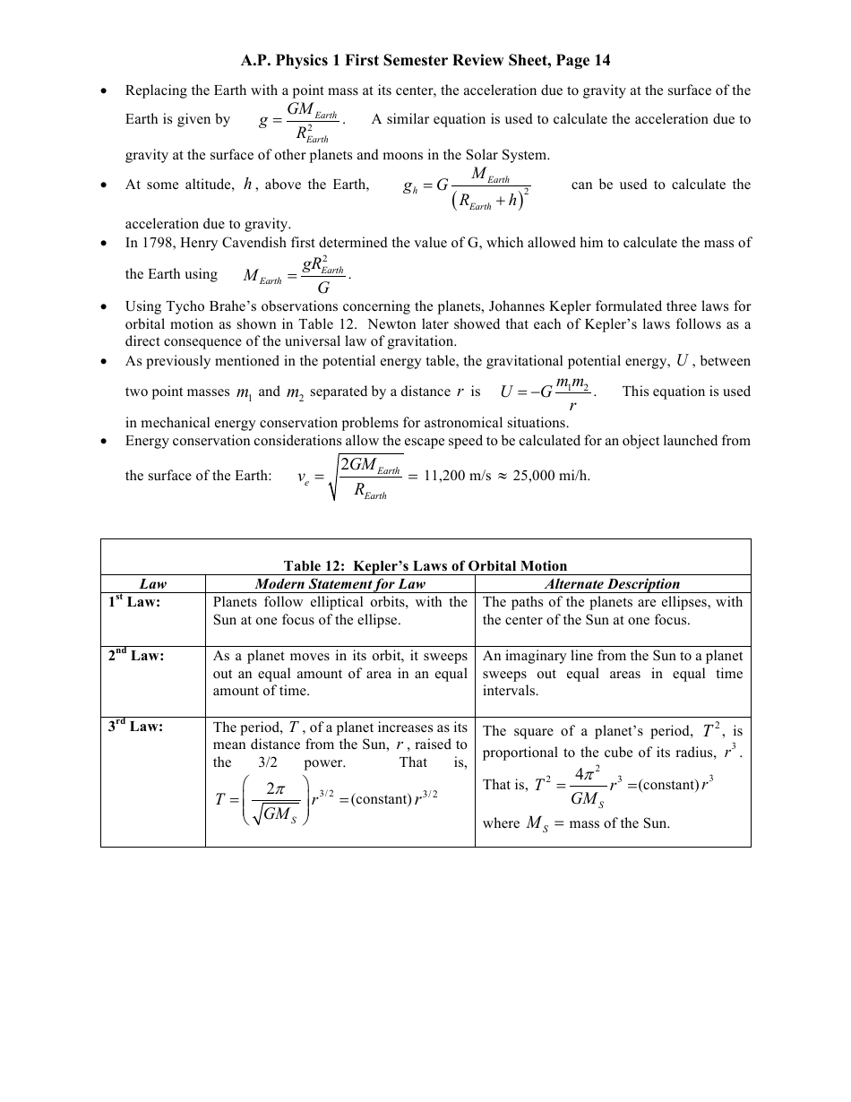 Ap Physics 1 First Semester Review Sheet, Page 14