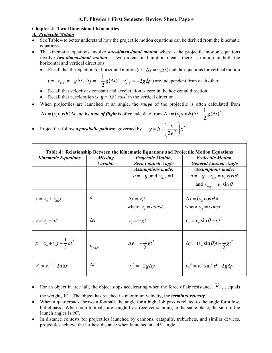 Ap Physics 1 First Semester Review Sheet, Page 4