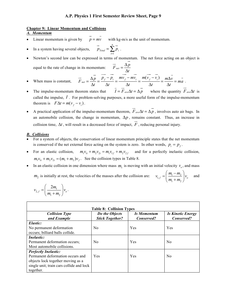 Ap Physics 1 First Semester Review Sheet, Page 9