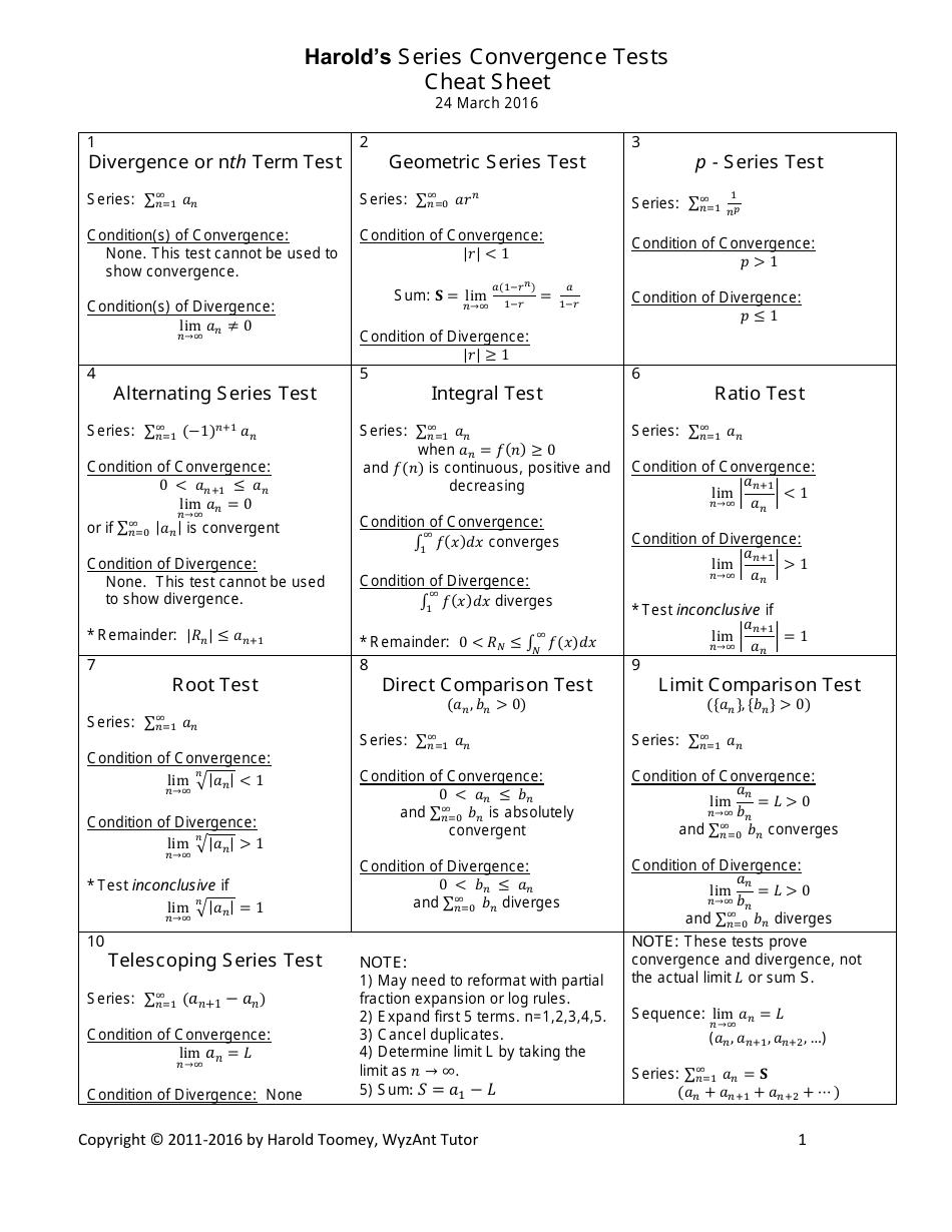 Series Convergence Tests Cheat Sheet - A valuable study resource