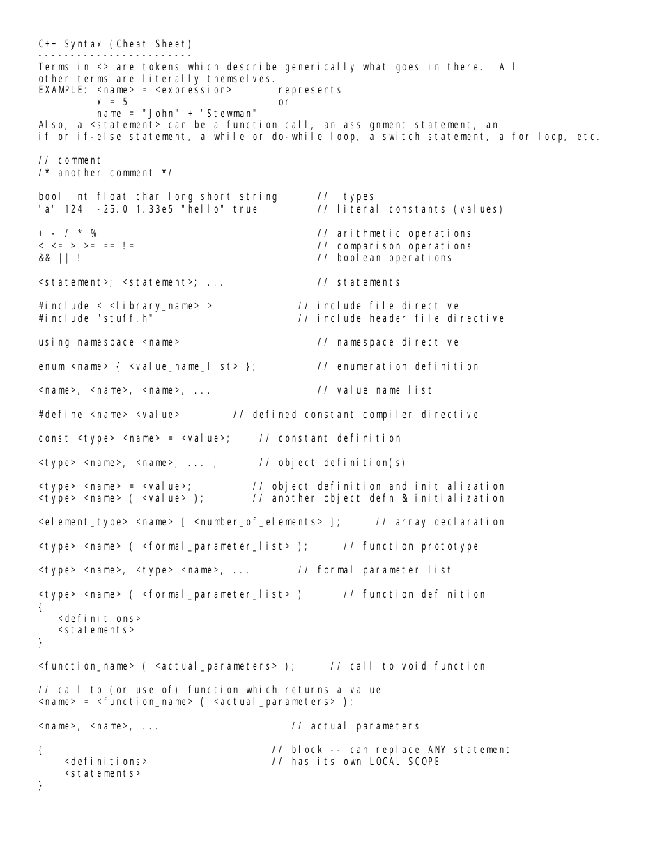 C++ Syntax Cheat Sheet Download Printable PDF | Templateroller