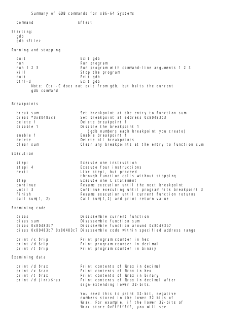 Gdb Commands For X86 64 Systems Cheat Sheet Download Printable Pdf