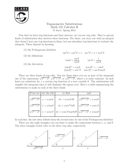 Math Calculus Cheat Sheet - Trigonometric Substitutions