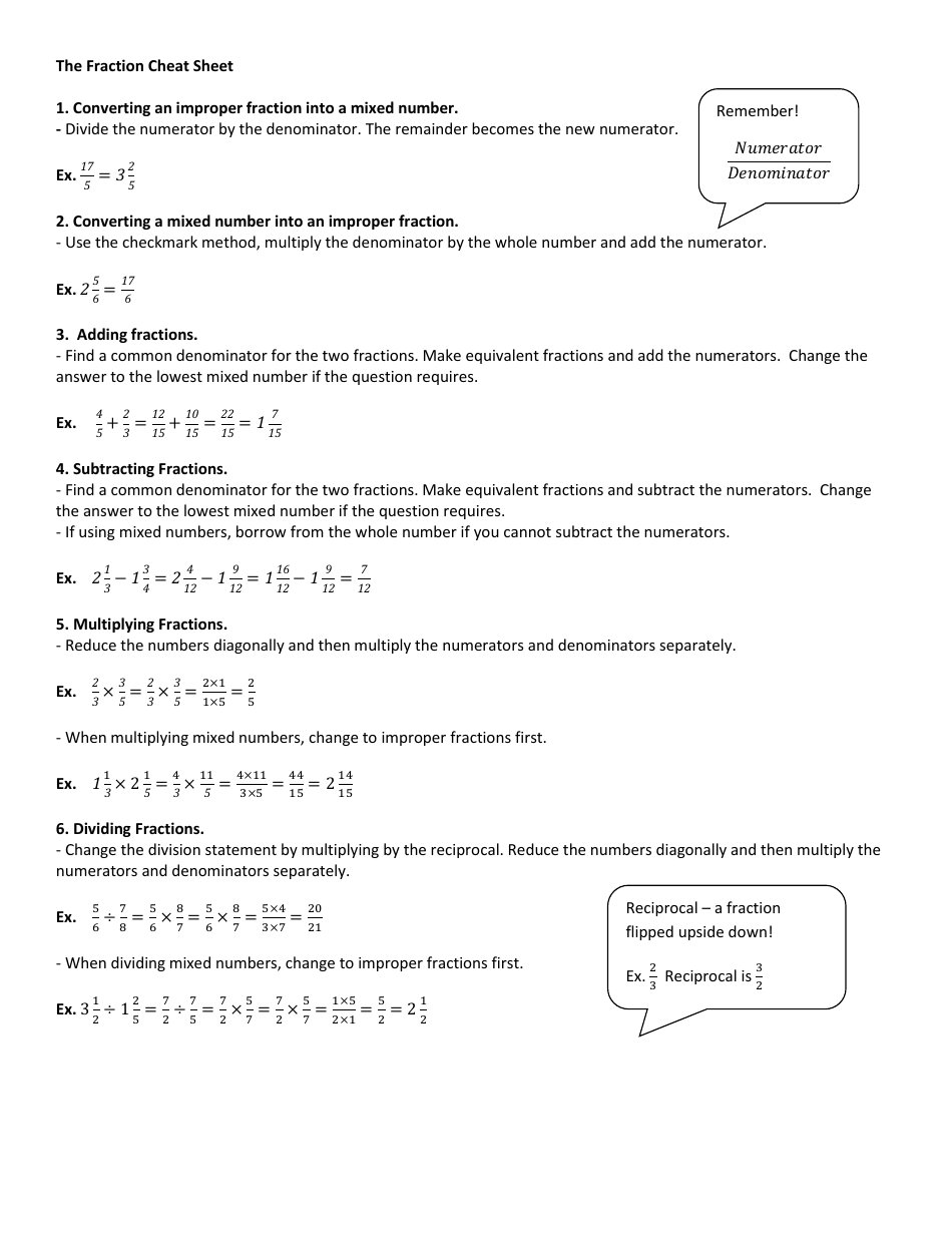Fraction Cheat Sheet - Simplify fractions, convert fractions to decimals, add and subtract fractions, multiply and divide fractions, show proper and improper fractions in visual format.
