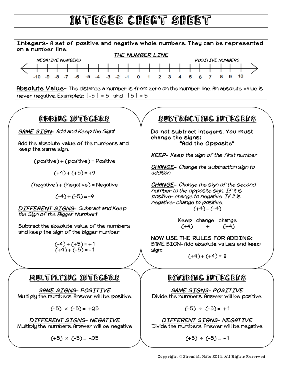 integer-cheat-sheet-download-printable-pdf-templateroller