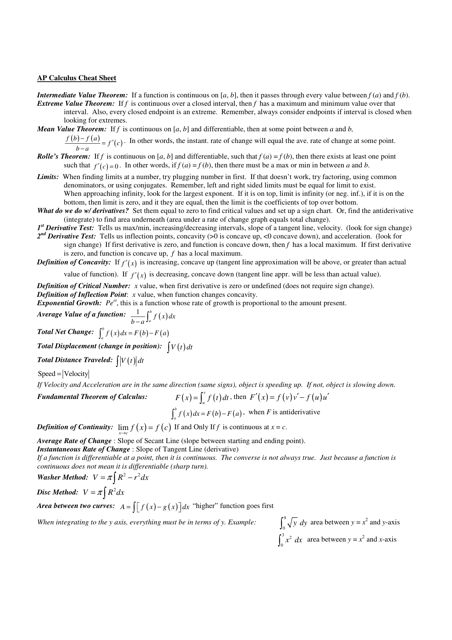 AP Calculus Cheat Sheet - Understand key concepts and formulas for the AP Calculus exam