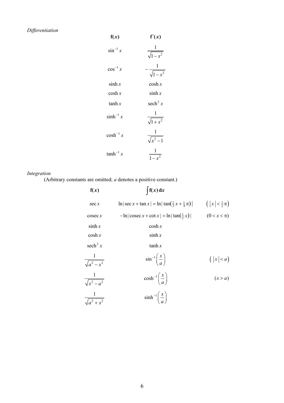 Cambridge International as  a Level Mathematics and Further Mathematics Formulae and Statistical Tables Cheat Sheet, Page 6
