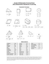 Document preview: Grade 8 Mathematics Formula Cheat Sheet