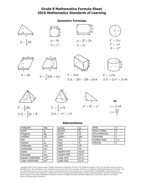 Grade 8 Mathematics Formula Cheat Sheet
