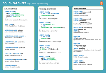 Sql Cheat Sheet - Blue, Page 2
