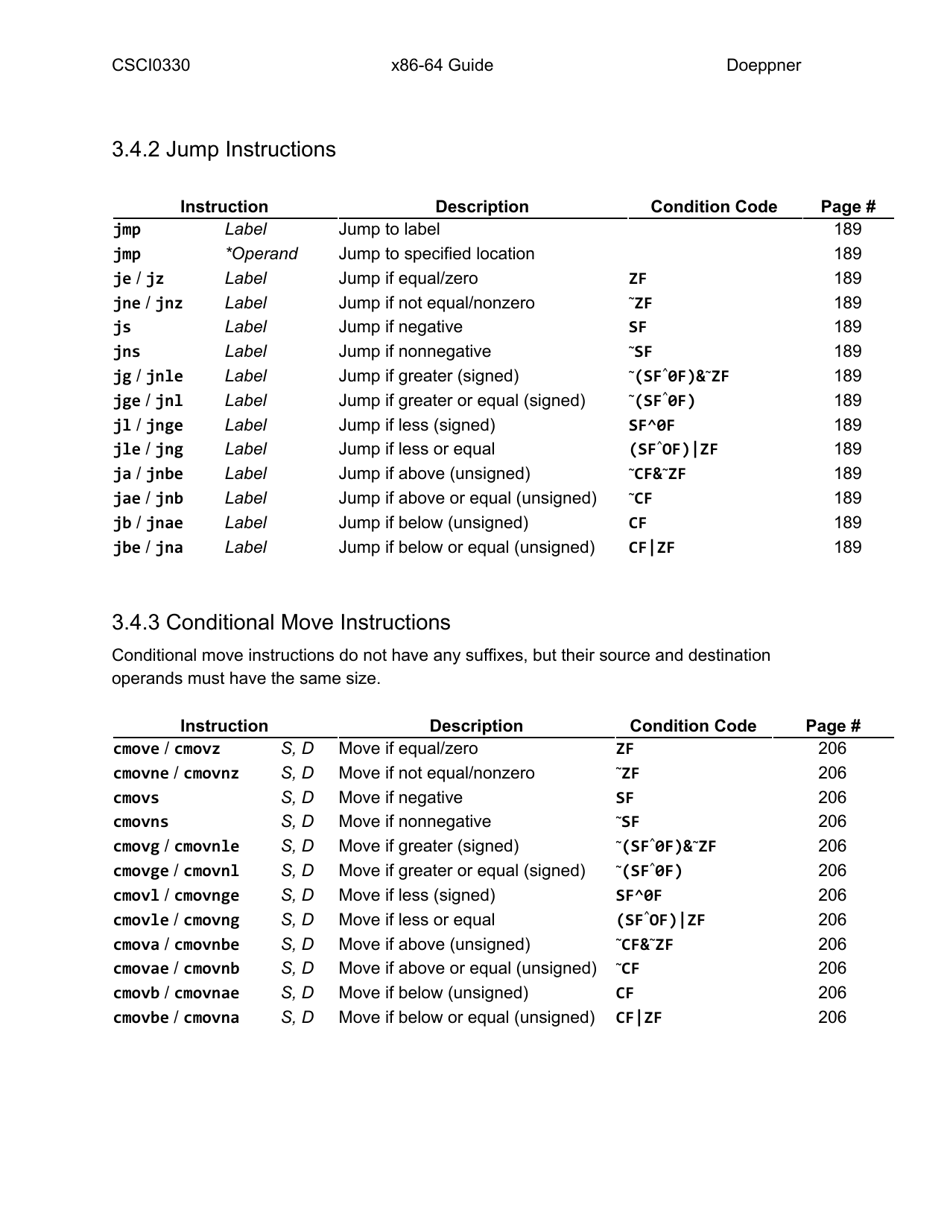 X64 Cheat Sheet, Page 5