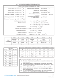 Ap Physics 2 Reference Sheet