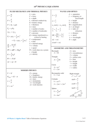 Ap Physics 2 Reference Sheet, Page 3