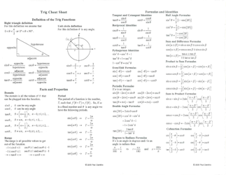Document preview: Trig Functions Cheat Sheet