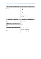 Physics Data &amp; Equations Sheet, Page 10