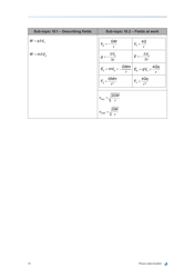 Physics Data &amp; Equations Sheet, Page 14