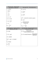 Physics Data &amp; Equations Sheet, Page 17
