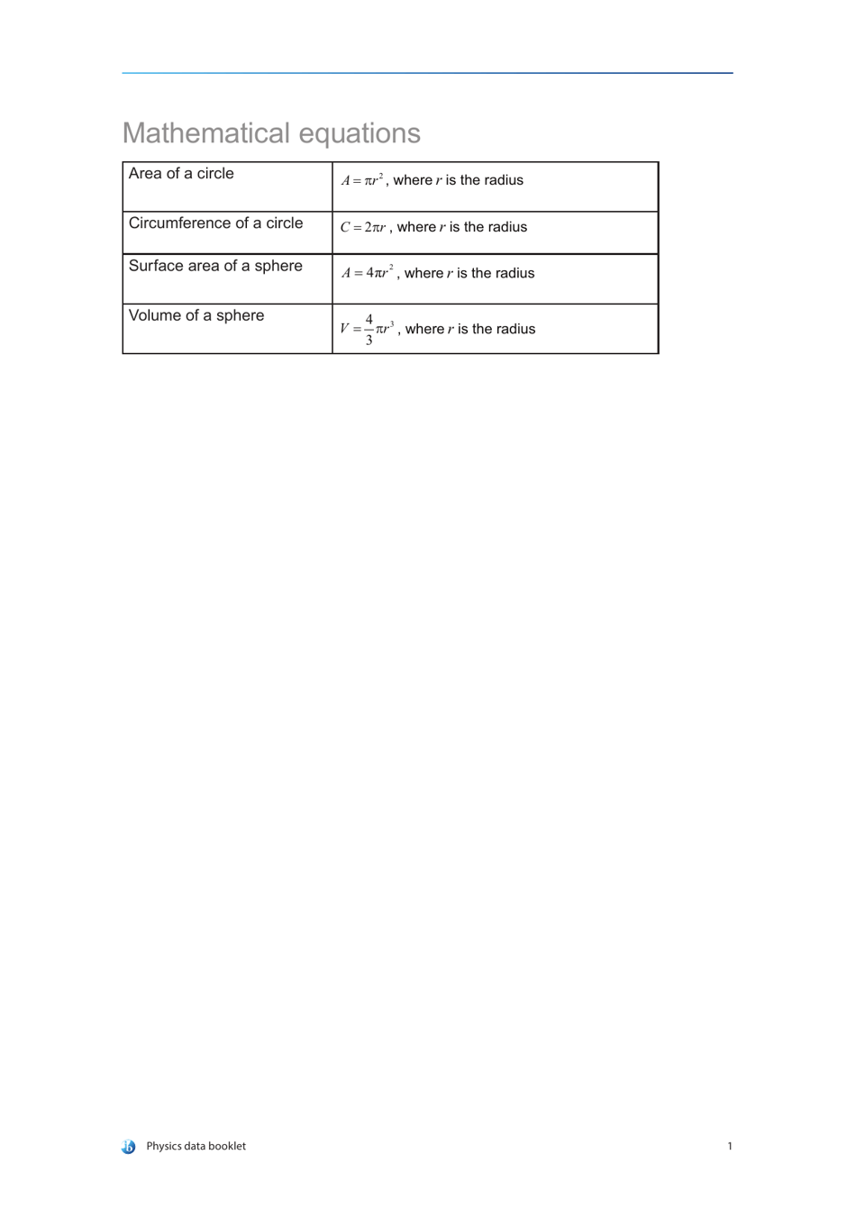Physics Data  Equations Sheet, Page 5