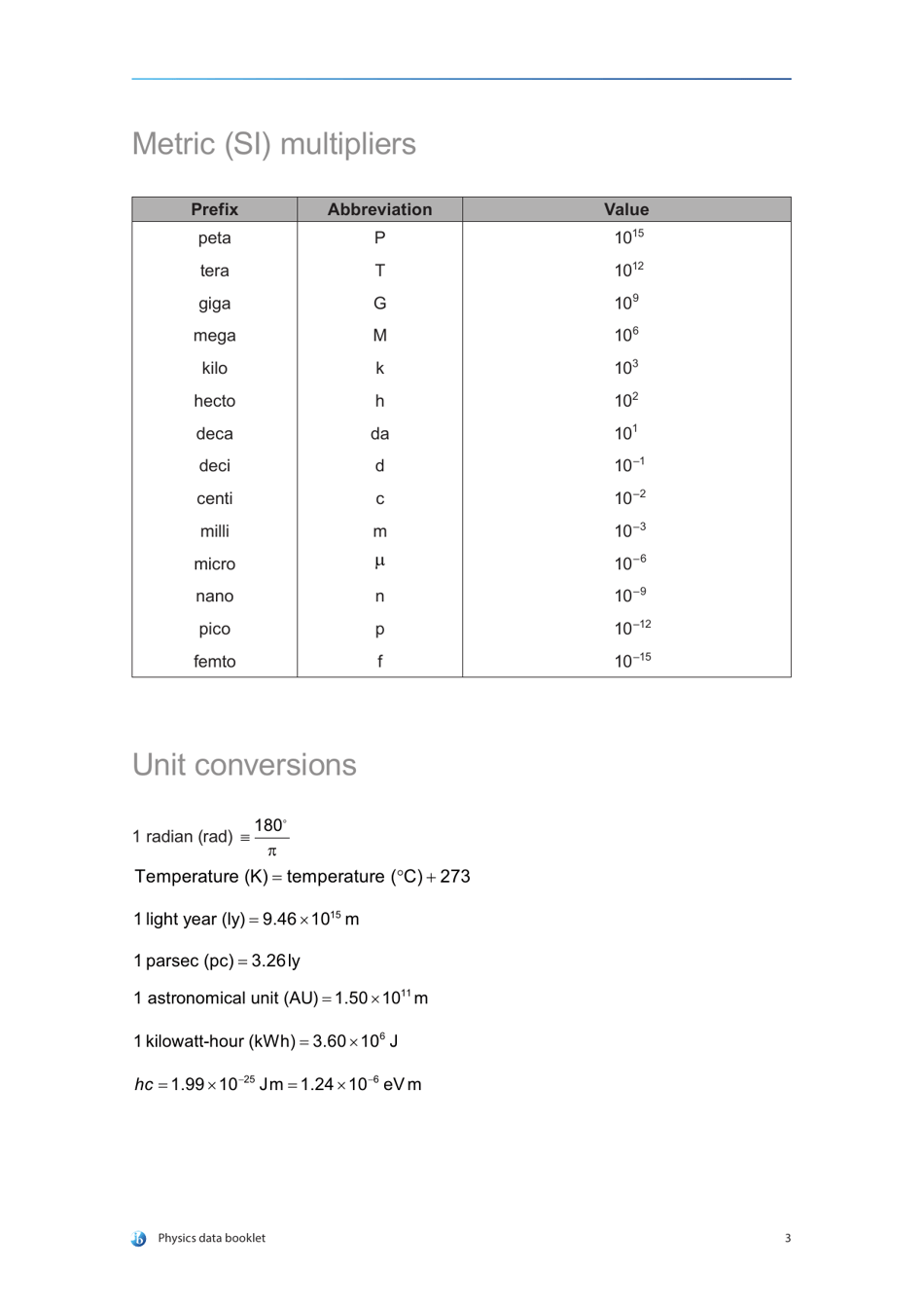 Physics Data  Equations Sheet, Page 7