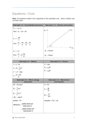 Physics Data &amp; Equations Sheet, Page 9