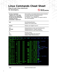 Document preview: Linux Commands Cheat Sheet - Red Hat Developers