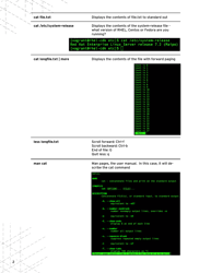 Linux Commands Cheat Sheet - Red Hat Developers, Page 2