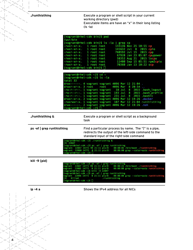 Linux Commands Cheat Sheet - Red Hat Developers, Page 4