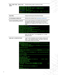 Linux Commands Cheat Sheet - Red Hat Developers, Page 7