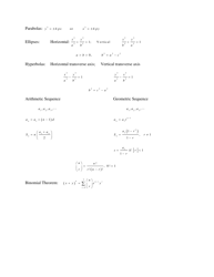 Precalculus Formulas Cheat Sheet, Page 2