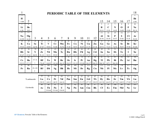 Document preview: Ap Chemistry Periodic Table of the Elements