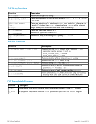 Php Cheat Sheet - Exam, Page 2