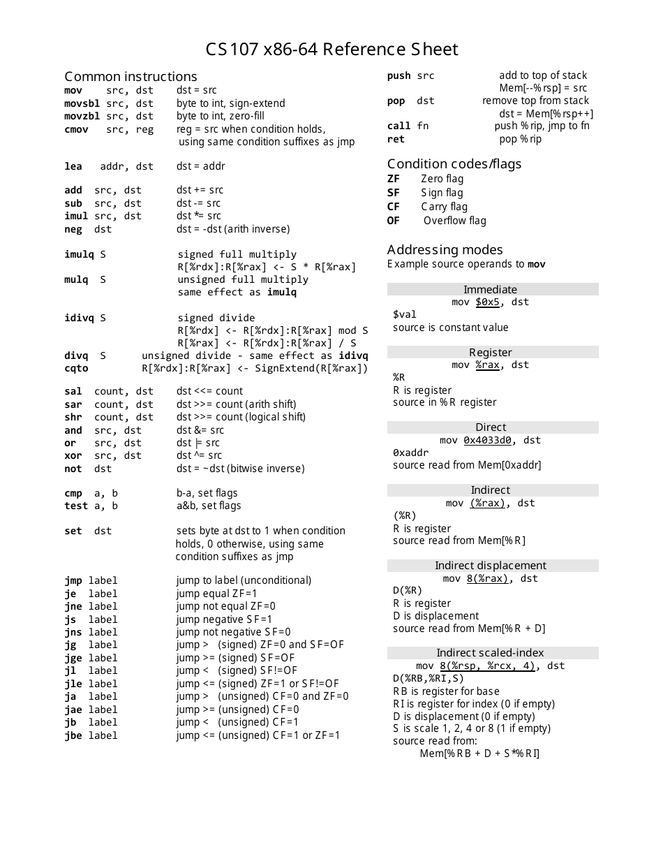 Assembly Reference Sheet - X86-64 Download Printable PDF | Templateroller