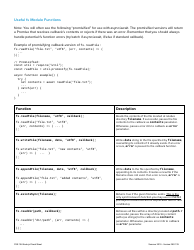 Node.js/Express Cheat Sheet, Page 5