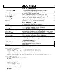 Java Cheat Sheet - Collections, Page 2
