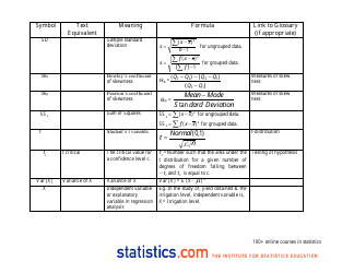Alphabetical Statistical Symbols Cheat Sheet, Page 5