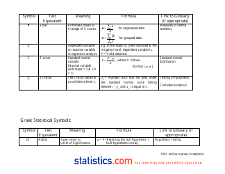 Alphabetical Statistical Symbols Cheat Sheet, Page 6