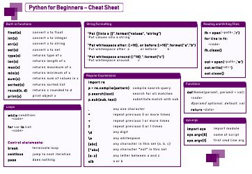 Python for Beginners Cheat Sheet, Page 2