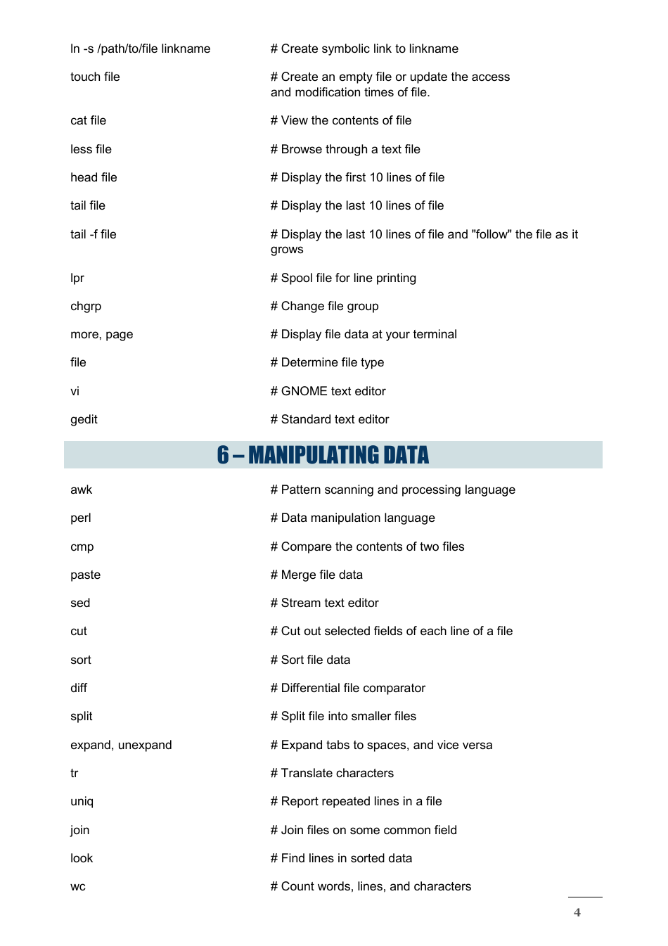 Linux Command Line Cheat Sheet - Seventeen Points Download Printable ...