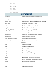 Linux Command Line Cheat Sheet - Seventeen Points, Page 6
