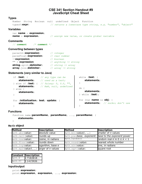 Javascript Web Programming Cheat Sheet - Preview Image
