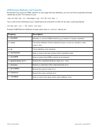 Javascript Cheat Sheet - Dom Manipulation, Page 3