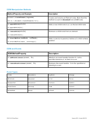 Javascript Cheat Sheet - Dom Manipulation, Page 4